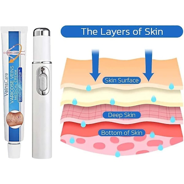 VeinsHealth Åreknuder Blåt Lys Terapi Sæt, Åreknuder Behandling Blåt Lys Laser Behandling Pen, Åreknuder Creme 1pen x 1cream