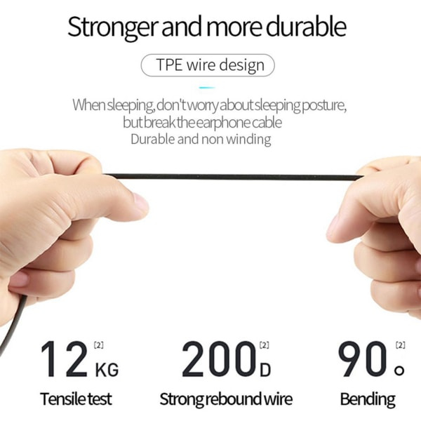 Fjernbetjening til TV-boks til Smart Controller til Tvip410 Tvip415 TvipS300 Set Top