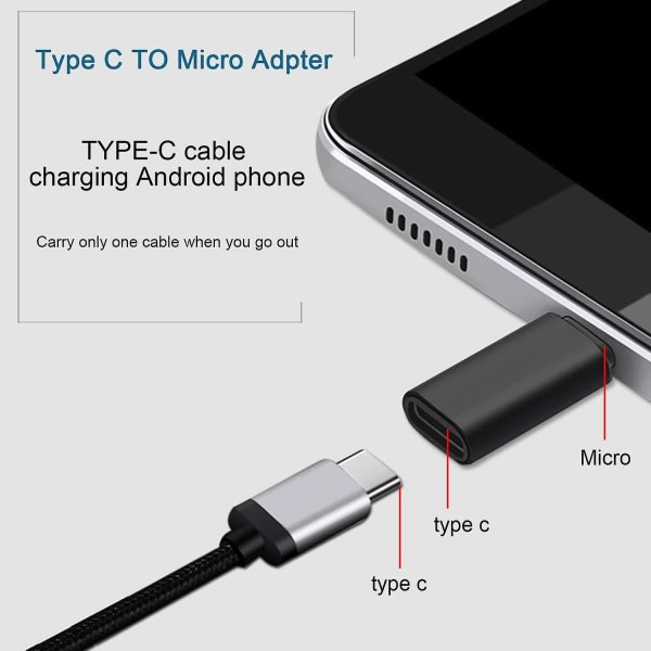 Delar USB C-adapter, Micro USB till USB C-adapter, USB C till Micro USB-kontaktadapter, Typ C hona till Micro USB hane kontaktadapter för PC, Galaxy,