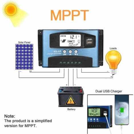 100A MPPT Solar Charge Controller – Dobbelt LCD-display – 12V/24V USB-udgang – Effektiv styring med industriel chip