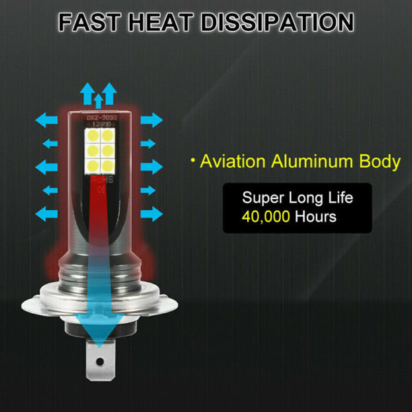2x H7 LED IMMA strålkastarljussats 50W 14000LM BIL-lampor 6000K