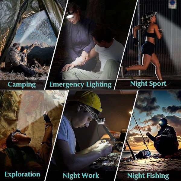 Pandelampe, Super Bright 8 Led Pandelampe USB Genopladelig Vandtæt Justerbar til Camping, Fiskeri, C