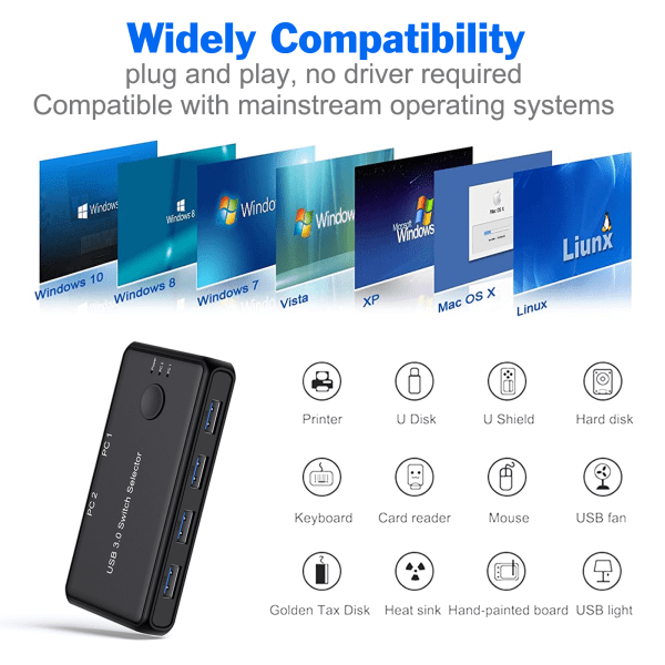 USB KVM-kytkin USB 3.0 2.0 -kytkin KVM-kytkin Windows10-tietokoneelle Näppäimistö Hiiri Tulostin 2 tietokonetta jakavat 4 laitetta 5 Gt nopea