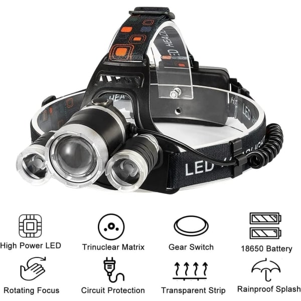 LED-Pannulampun 5000 LM T6 Cree