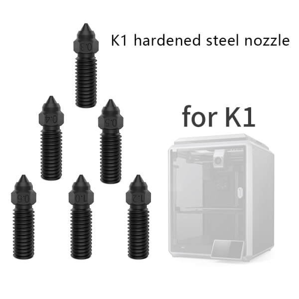 1 st K1 munstyckessats kopparlegering och härdat stålstöd H 0.3mm
