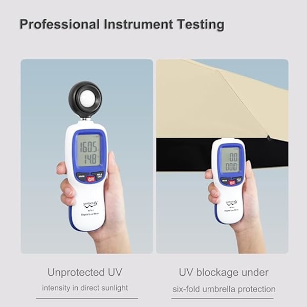 Foldbar Rejseparaply, Lille Kompakt Paraply til Sol og Regn, Vindtæt UV-paraply med Lynlåsetui til Kvinder Piger, Sort