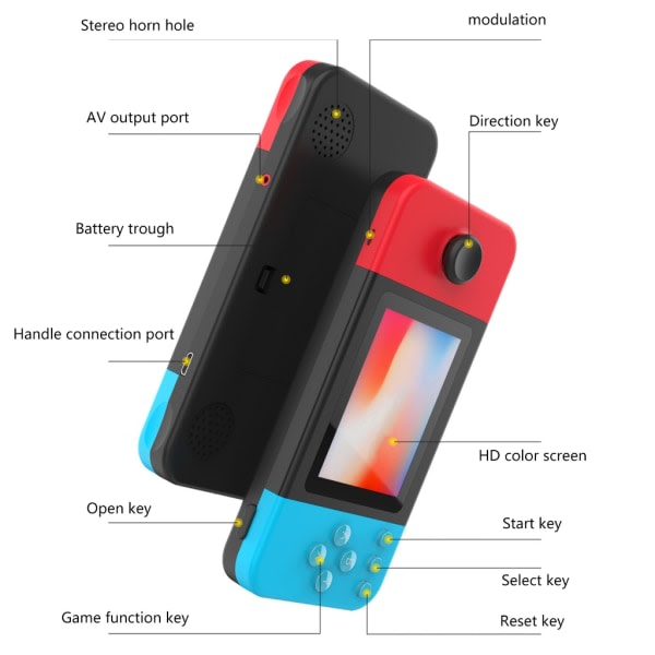 Handhållen spelkonsol för barn och vuxna Videospel 3.0'' Stor skärm Elektroniska handhållna spel Barn födelsedagspresent null - B