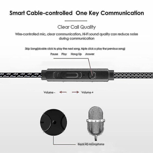 Hörlurar Typ-c In-ear Usb-c hörlurar Trådbundna headset med mikrofon hörlurar Svart Black