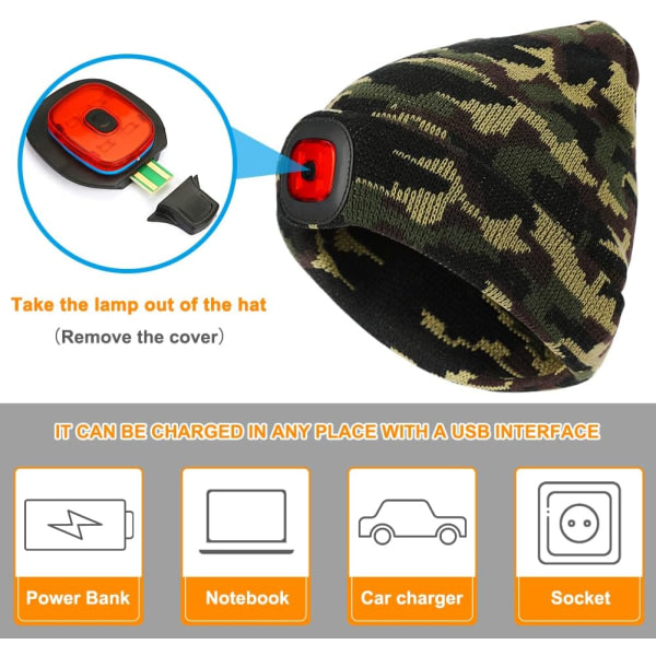 Lue med lys og rødt varsellys, USB oppladbar LED-belysningslue med 3 lysstyrkenivåer, handsfree deksel (Camo)