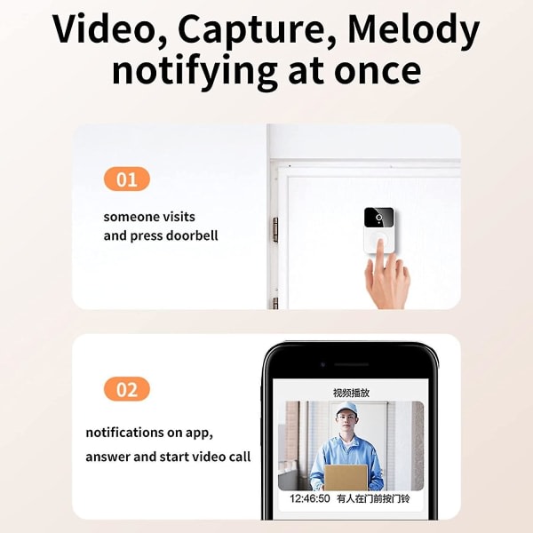 Smart Videodörrklocka Hemintercom, Smart Trådlös Fjärrkontroll Videodörrklocka, HD Nattseende Wifi Laddning Stöldskydd Dörrklocka