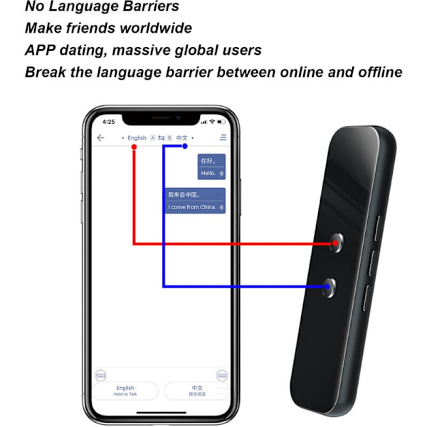 Real-time sprogoversætter, offline tovejs oversættelse, præcis BT, 600mAh, sprogoversætterenhed til forretningsrejser, DUBUNS