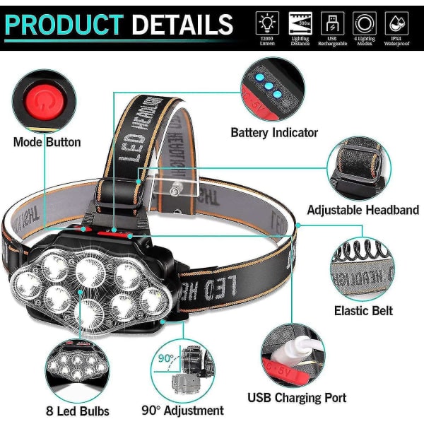 Pandelampe, Super Bright 8 Led Pandelampe USB Genopladelig Vandtæt Justerbar til Camping, Fiskeri, C