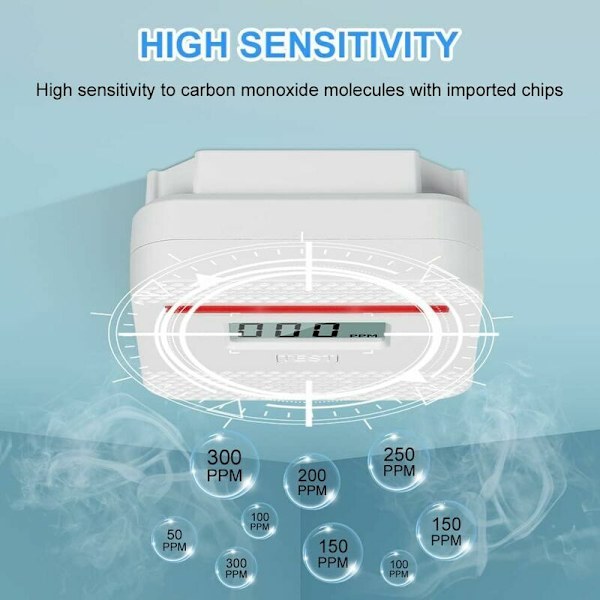 Intelligent kuliltealarm med LCD-display EN 50291 standard mini 1 stk. Trimec