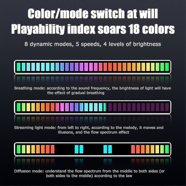 Rytm Lydstyret RGB-lys Musik Ambient Light 32 LED Farverig Lampe Type-c Genopladelig Sort Black