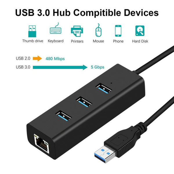 3-portars USB 3.0 Gigabit Ethernet Lan RJ45 nätverksadapterhubb