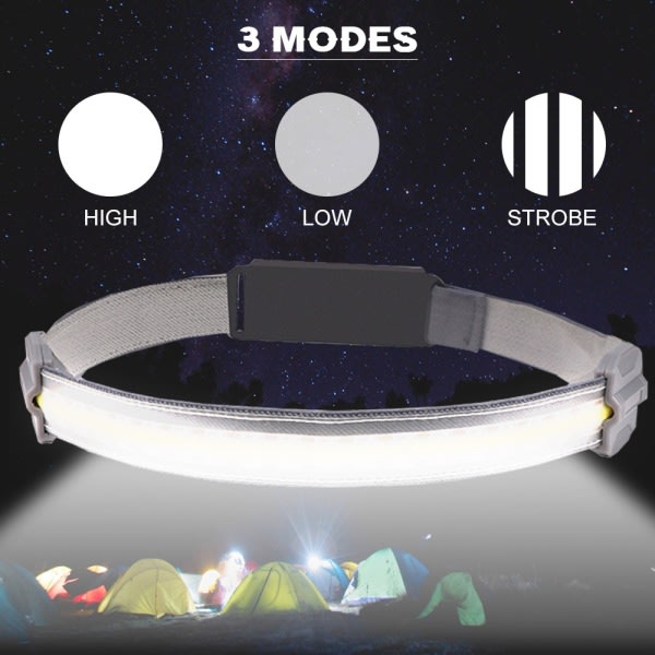 Uppladdningsbar LED-strålkastare Pannband Ficklampa Grå