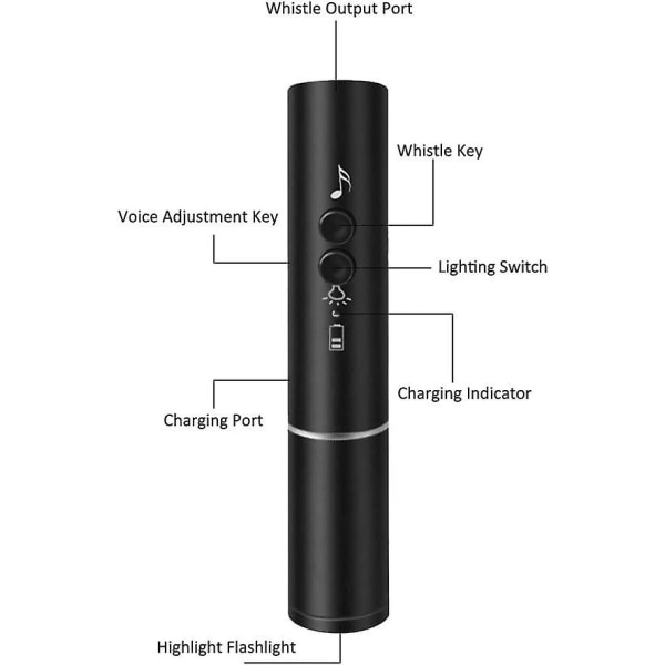 Mini Elektronisk Domarevisselpipa med Handledsrem, USB Laddningsbar Visselpipa för Campingsporter Nödöverlevnad Hög Decibel Elektronisk Fotbollsref.