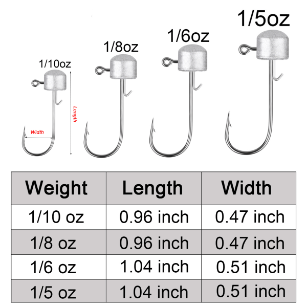 Mordely 20 st Ned Rig Jig Huvud Kit Fiskebeten