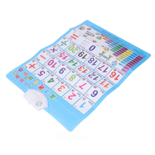 Elektronisk alfabetväggdiagram Dubbelsidigt ljud Pedagogiskt interaktivt alfabetväggdiagram för barngåvor