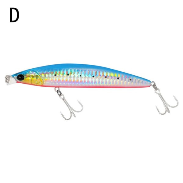 Fiskedrag Jerkbait D D