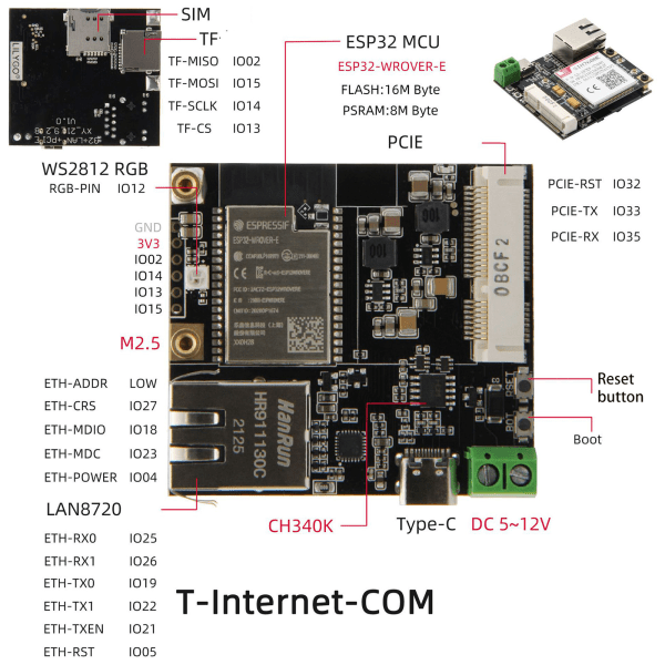 ® TTGO T-Internet-COM ESP32 WiFi BT-com-kort för T-PCIE Ethernet IOT-modul för w/SIM TF-kortplats Typ-C Anslut