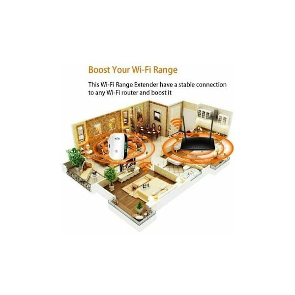WiFi Förstärkare, 2.4G Trådlös Internetförstärkare för Hemmet 300Mbps Super Boost Wi-Fi Range Extender WLAN Signal Booster Repeater.