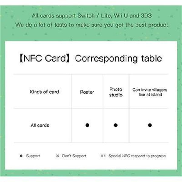 Nfc-spilkort til Animal Crossing, ch Amiibo Wii U - 333 Lolly