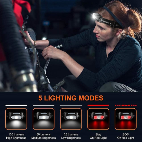 Ladattava LED-otsalamppu on vedenpitävä ja siinä on 5 valotilaa