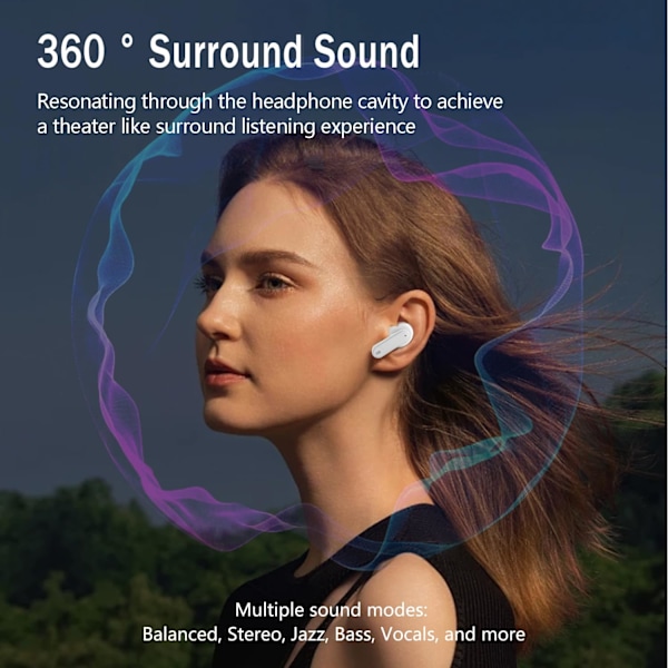 Trådlösa Bluetooth-hörlurar med brusreducering, touchkontroll, dynamisk textdisplay
