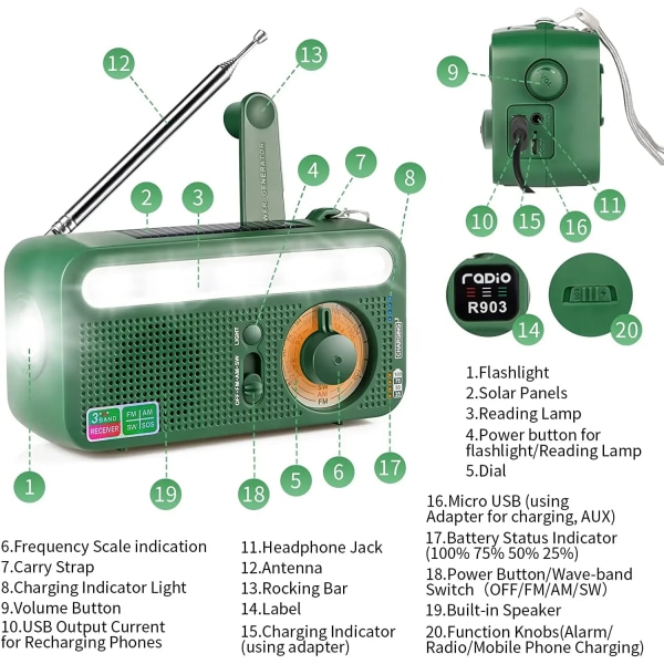 Aurinkokäyttöinen käsikampi-virta hätätilanteessa ladattava kannettava AM FM SW -radio SOS-hälytyksellä 2000mAh virtapankilla taskulamppu lukulamppu WHITE