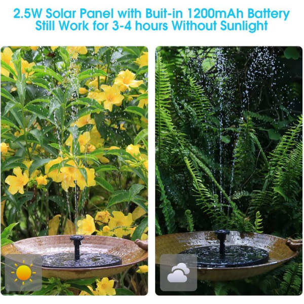 Solar Fountain Pool Garden koristeellinen suihkulähde (uusi 16 cm),