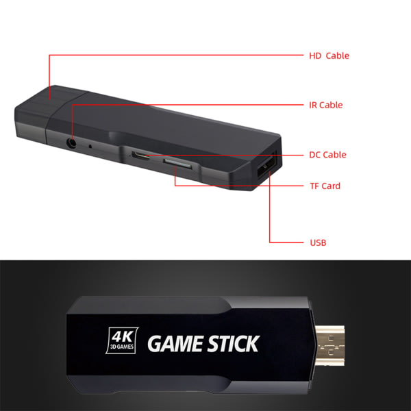 32G/64G/128G GameStick Double Wireless Controller för PSP PS1 GBX Neogeo Speltillbehör Support Typer av emulatorer null - 128G
