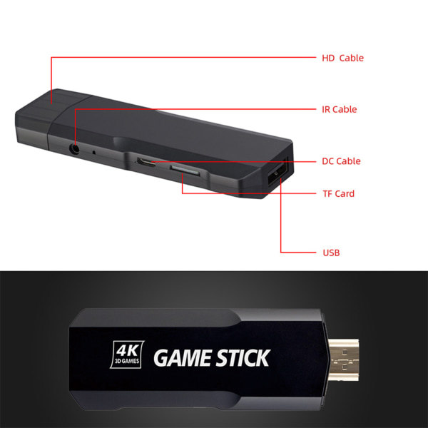 32G/64G/128G GameStick Dubbla Trådlösa Kontroller för PSP PS1 GBX Neogeo Speltillbehör Stöd för Emulatorer null - 128G