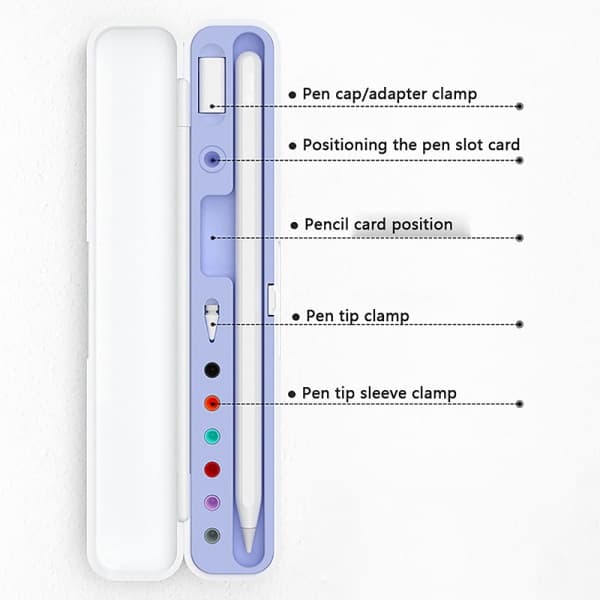 1. bærbart penneetui til Apple Pencil 1. og 2. generation - Sort