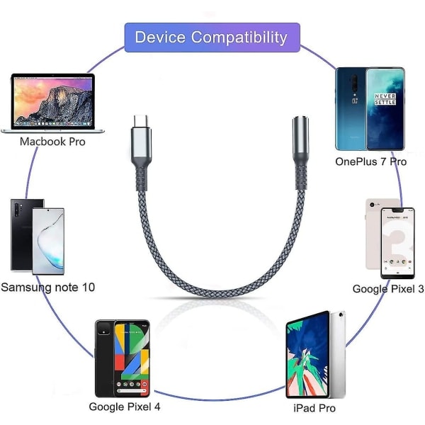 USB C 3,5 mm:n liitäntäadapteri - Tyyppi-c naar audio-muunnin Kuulokkeet Äänikaapeli Kuulokeliitäntään
