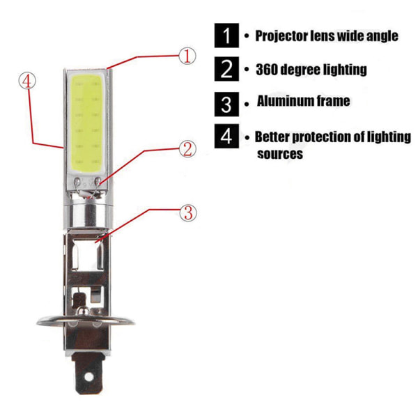 2 stk. H1 COB LED Auto Dimlys Strålkastare DRL