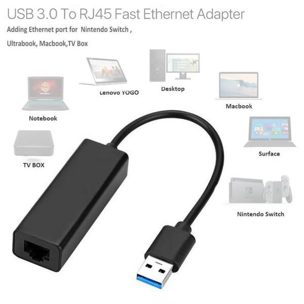 Til Nintendo Switch Wii/PC USB 3.0 1000Mbps LAN-adapter Netværk