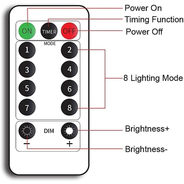 Strängljus, USB-käyttöiset Fairy Lights, 8 tilaa ja IP64 vedenpitävä koristeellinen lämmin valkoinen