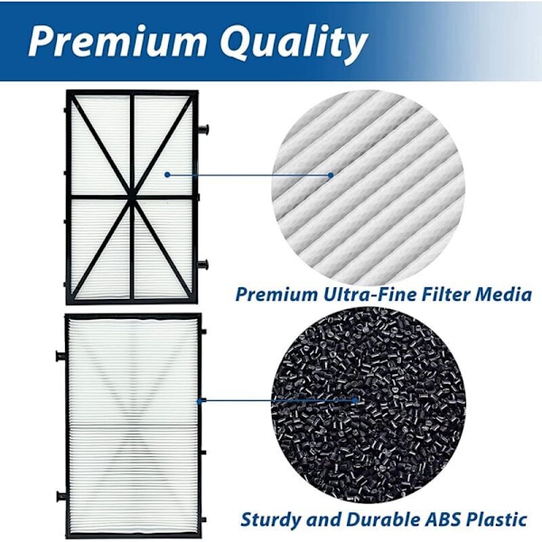Filter til Dolphin Robot – Pakke med 4 Ultra Fine Patronfiltre til Maytronics Dolphin Nautilus CC Plus, M400 og M500 Robotter