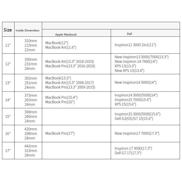 Computer taske computer etui / etui til bærbar computer bærbar computer Sort 11 tommer 11 tommer