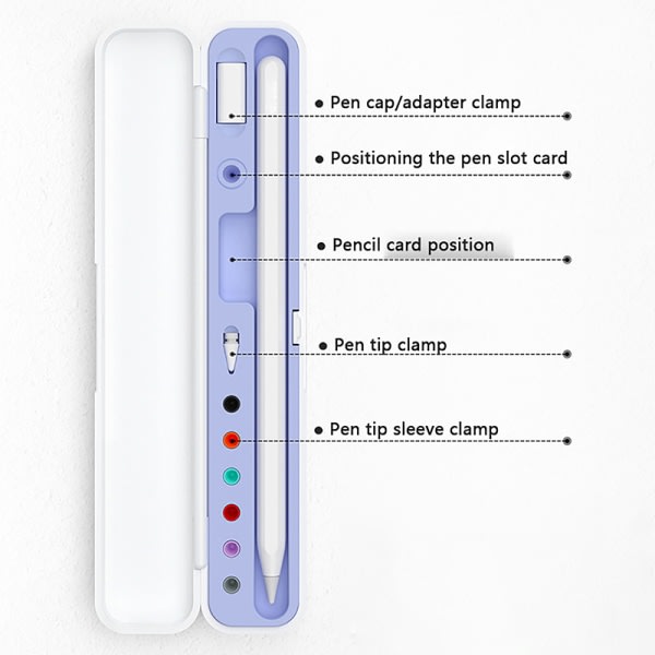 1. generation bærbar penneopbevaringsboks til pen 1. generation 2. generation etui pen sort