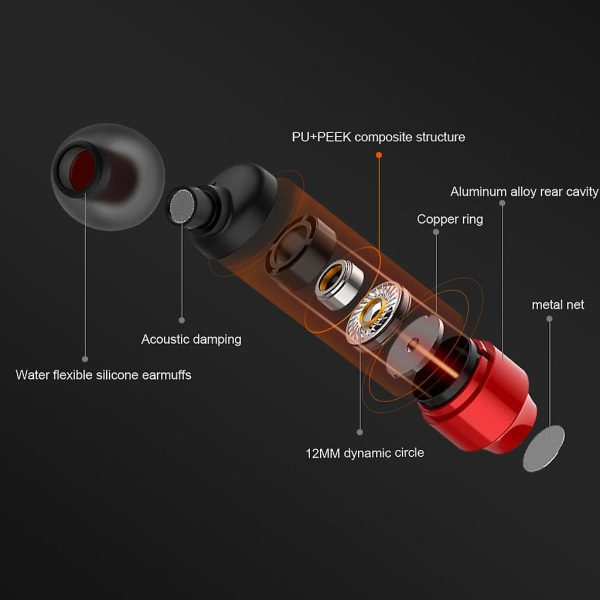 Typ-c Usb-c in-ear hörlurar Headset Hörlurar hörlurar med trådstyrd mikrofon Röd Red