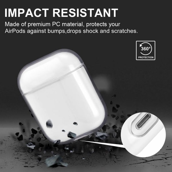 Airpods - etui, etui, blankt støvtæt etui til AirPods - etui 2 & 1 - Gennemsigtig (2 stk)