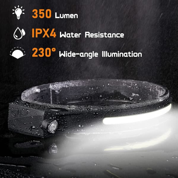 Kraftfull uppladdningsbar LED-strålkastare Ipx4 vattentät huvudlampa