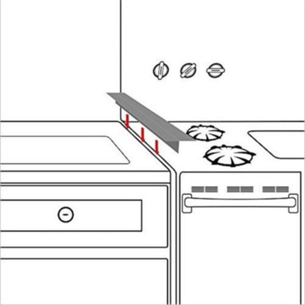 2. Spis Counter Gap Lock Låsedæksel VIT