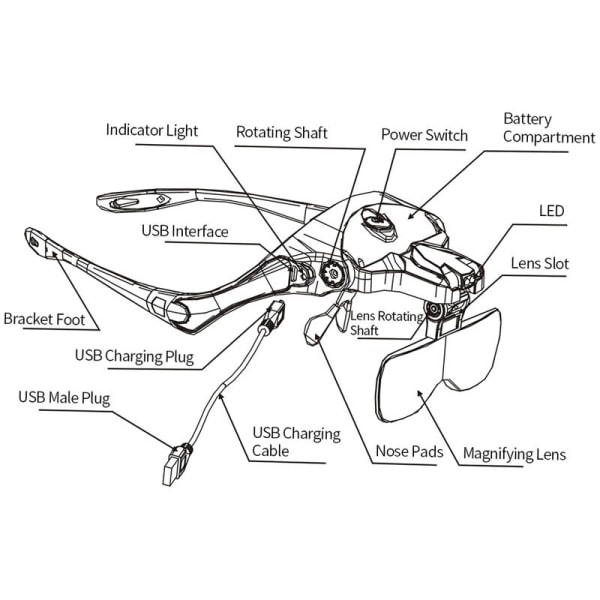 USB-ladattava LED-päässä käytettävä luku-suurennuslasi 5:llä suurennoksella