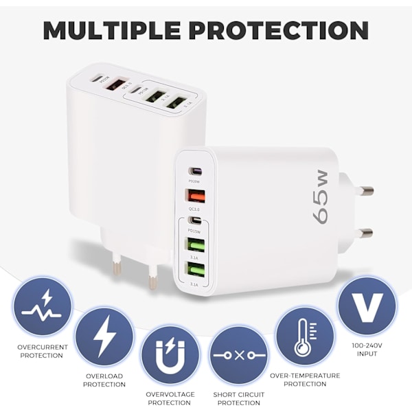 65W 5-Port USB C Lader - QC3.0 Hurtigladehub for iPhone 15-8