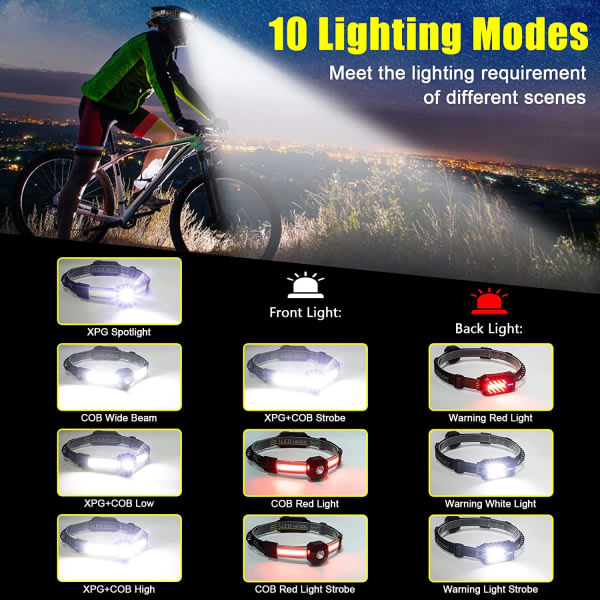 Uppladdningsbara LED-strålkastare 10 ljuslägen