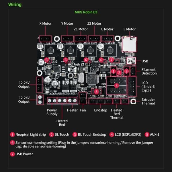 12V~24V til 5V 3A Mini USB strøm 3-lednings bil ladekabel null - Bøy høyre