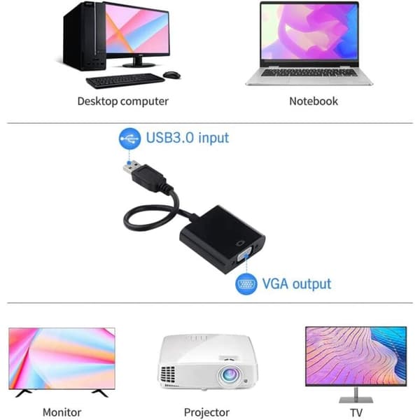 USB 3.0 til VGA-adapter, USB til VGA-videoadapterkonverter Multi-skjermvisning Ekstern kabeladapter for Windows 10/8.1/8/7/XP